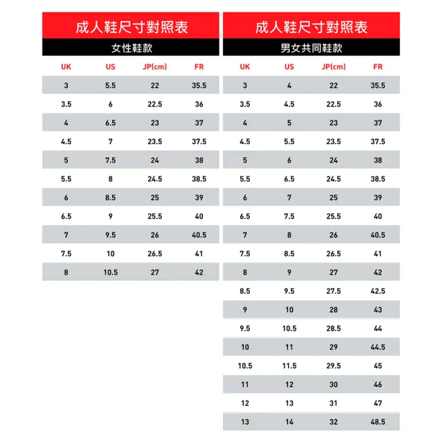 【PUMA】Softride 系列慢跑運動鞋 男性 女性(慢跑鞋 男鞋 女鞋)