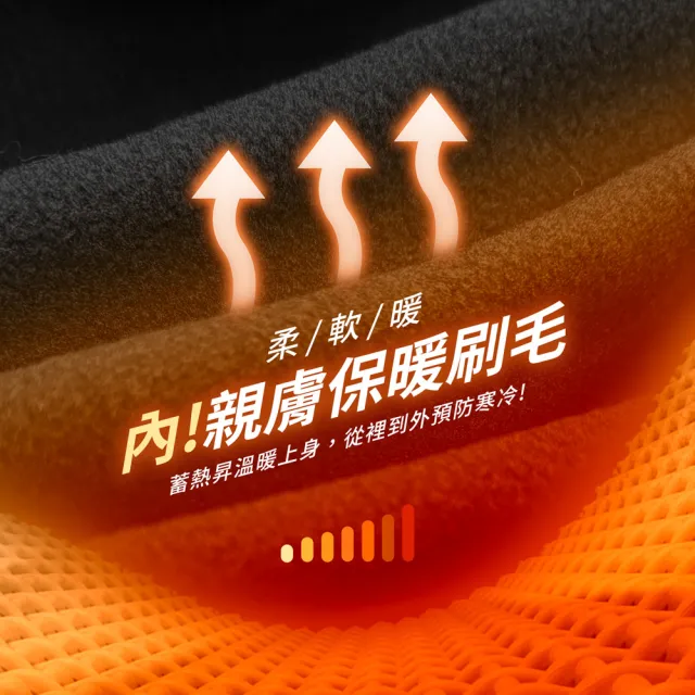 【GIAT 吉亞特】保暖厚刷毛防風萬用機能裙-後黏方格款(台灣製MIT/機車裙/防寒裙)