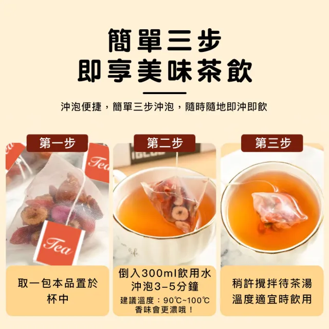 女神殿｜玫瑰桂圓紅棗枸杞茶（女神四物茶）X4袋組(養生茶、元氣茶、補氣茶、機能茶、四物美妍茶)