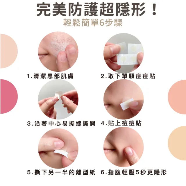 【MAYSKIN 優若美】隱形痘痘貼薄透型(60入)
