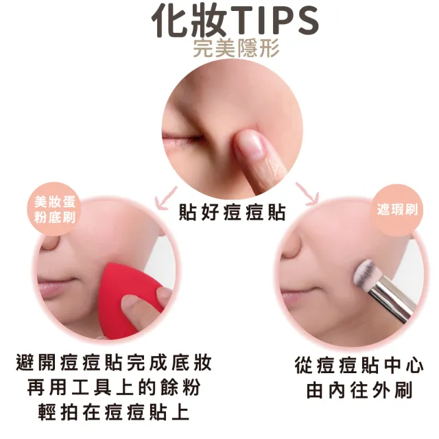 【MAYSKIN 優若美】隱形痘痘貼吸收型(12入)
