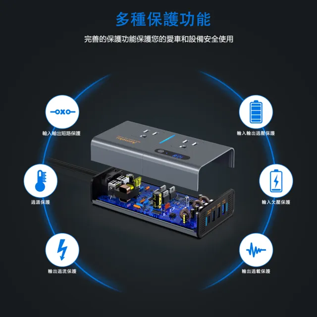 Felsted 菲仕德 車載逆變器 12V轉110V 電源轉換器 200W 充電家用電器 變壓器轉接頭