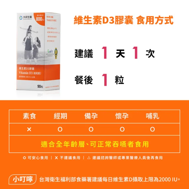 【大研生醫】維生素D3膠囊90粒X1盒(百年大廠DSM一顆補足800IU)