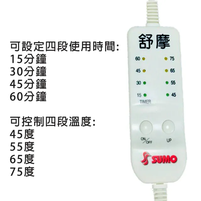 【SUMO 舒摩】LED型熱敷墊 電熱毯 14x27吋(尺寸:35X67公分)
