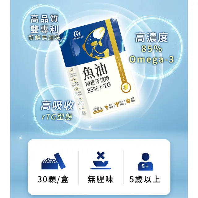 【MIHONG 米鴻生醫】西班牙85％ r-TG頂級魚油-添加Omega3.維生素E x1盒(30顆/盒)