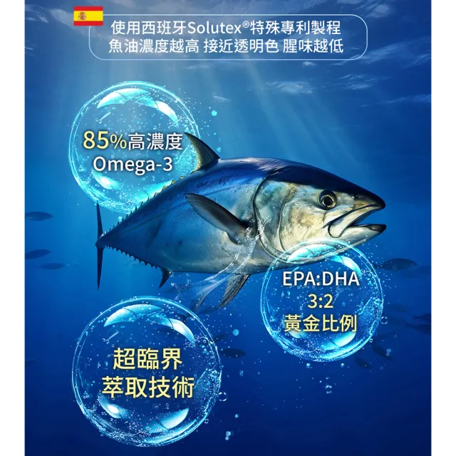 【MIHONG 米鴻生醫】西班牙85％ r-TG頂級魚油-添加Omega3.維生素E x1盒(30顆/盒)