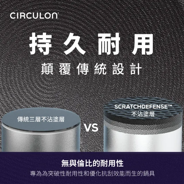 【MEYER 美亞】CIRCULON圈圈鍋A1系列IH極致抗刮不沾鍋3件組(28cm深平底鍋含玻璃鍋蓋+矽膠鍋鏟+矽膠湯杓)