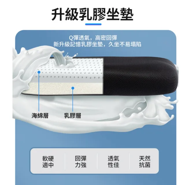 【UVLED 鈺創合成】人體工學高背透氣電腦椅-折疊扶手(電腦椅 辦公椅 工作椅 會議椅 升降椅 電競椅)