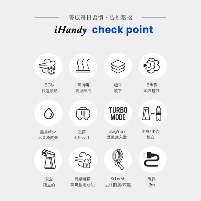 【Osner 韓國歐紳】Ihandy同級最大蒸氣手持熨斗掛燙機黑/白/紫(生日、交換禮物首選 HY-168)