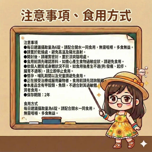 【Suntory 三得利】固力伸 葡萄糖胺 1罐(180錠_原廠購入有防偽標籤)