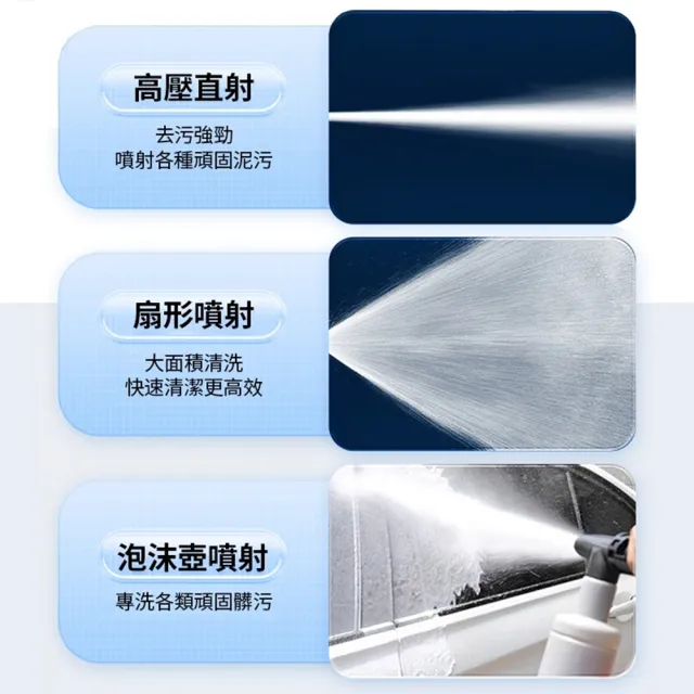 【Ogula 小倉】清洗機 110V超大功率 自吸強力160bar 超高壓（9800M）23米管+噴頭(沖洗機/洗車機/洗地機)