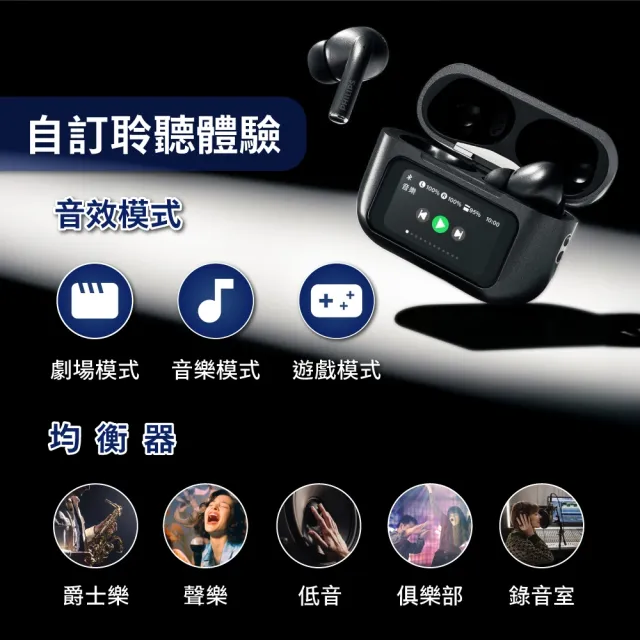 【Philips 飛利浦】AI智能全觸控螢幕ANC+ENC主動降噪藍牙6.0耳機-TAT2630