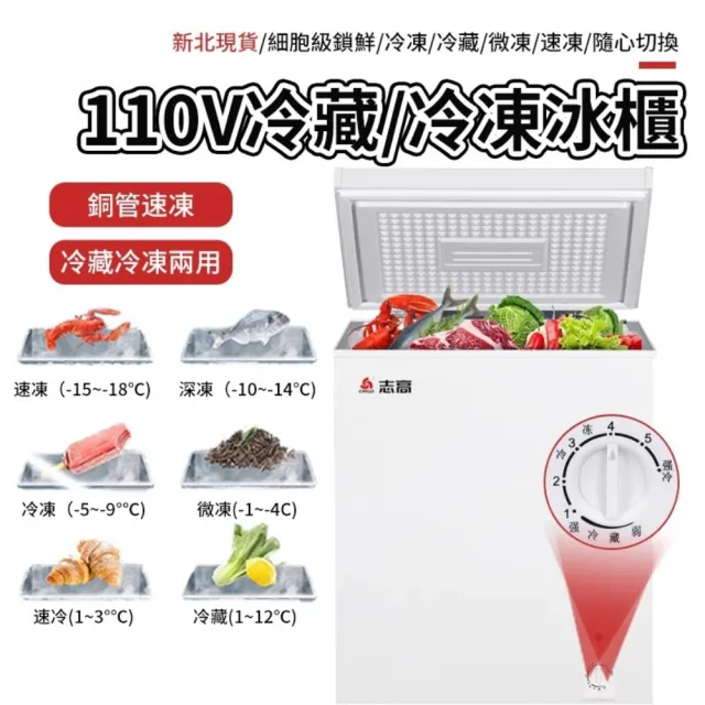 YouPin 冷凍櫃 冰櫃 家用110V88L冷凍櫃 保鮮櫃（冷藏櫃 冷凍櫃 保鮮櫃）