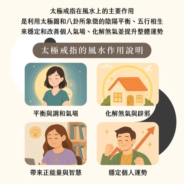 【CaiJinDian 綵金殿】護身化煞太極陰陽五行戒 (平衡磁場 避邪化煞 對戒 開運 過爐加持)