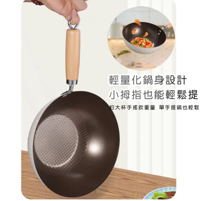 無塗層不沾鈦晶陶瓷雪平鍋/單柄湯鍋/附鍋蓋 買一送一(20cm 買一送一)