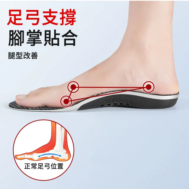 【MUAN】機能運動足弓支撐鞋墊扁平足鞋墊(久站上班減壓鞋墊/足弓鞋墊/運動鞋墊/吸震緩衝/久站久走)