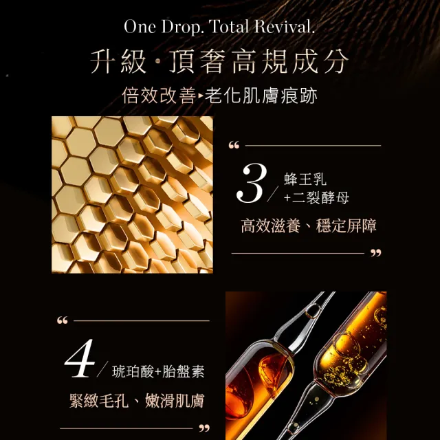 【LUDEYA】皇家蜂王玫瑰外泌微臻霜(60ml)(瑰泌霜/PDRN/修護/乳霜)