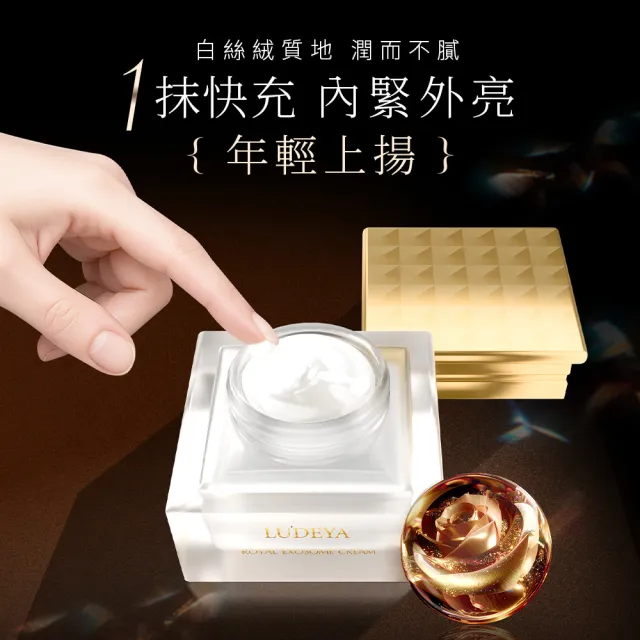 【LUDEYA】皇家蜂王玫瑰外泌微臻霜(60ml)(瑰泌霜/PDRN/修護/乳霜)