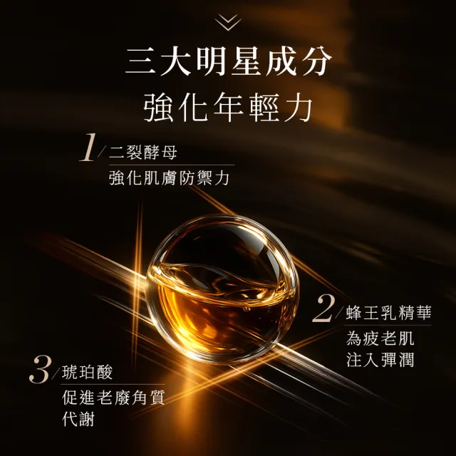 【LUDEYA】皇家蜂王玫瑰外泌微臻霜(60ml)(瑰泌霜/PDRN/修護/乳霜)