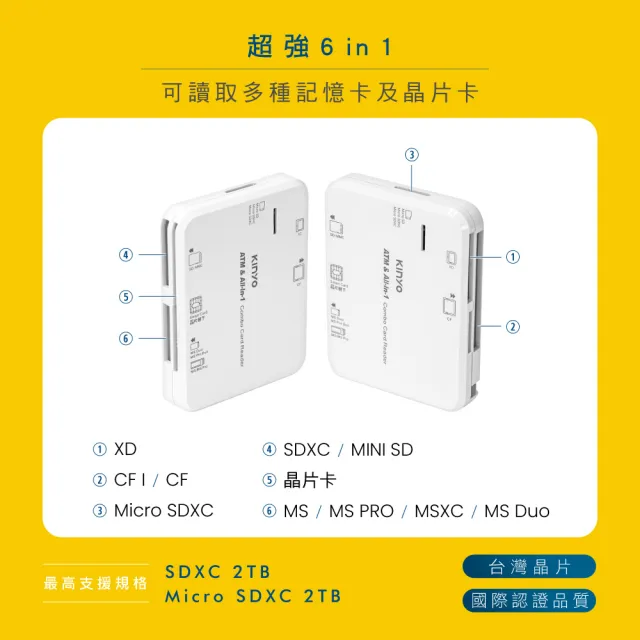 【KINYO】多合一晶片讀卡機(自然人憑證/網路報稅/網路ATM轉帳 KCR-6253)