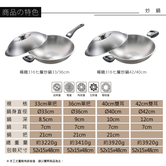 【PERFECT 理想】極緻316七層複合金炒鍋-42cm雙耳附蓋 台灣製造