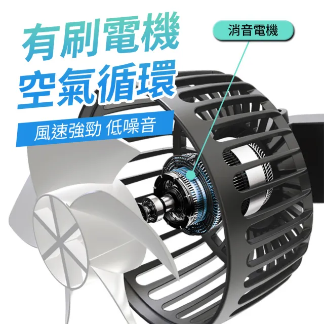 【YORI優里】汽車後座雙頭風扇(車用後排風扇 後座風扇 USB電風扇 360度旋轉 雙電扇)
