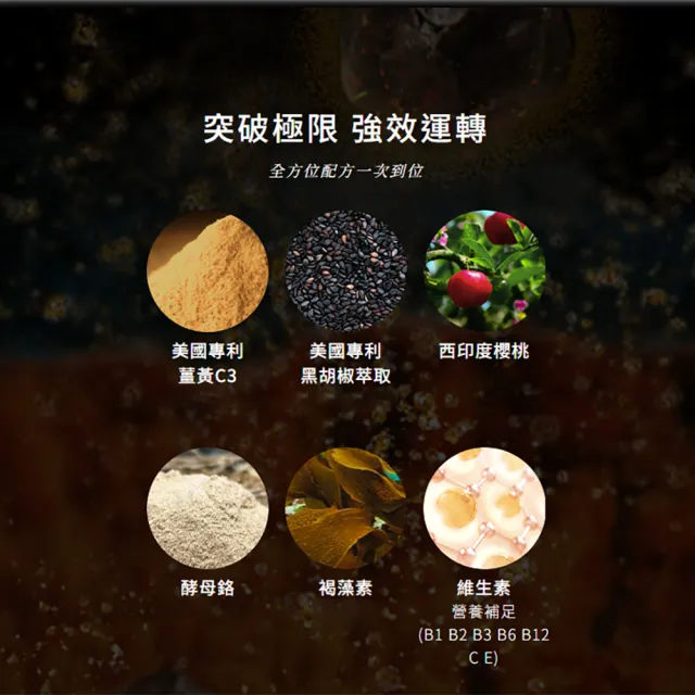【GREEN GOLD】紅薑黃錠補充包120錠x2袋(共240錠)