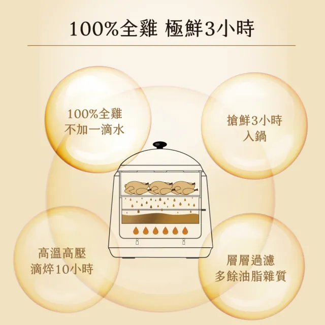 【娘家】常溫滴雞精12入3盒組50ml/入_四寶媽女神白家綺推薦(送禮首選/禮盒.100%全雞滴釀)