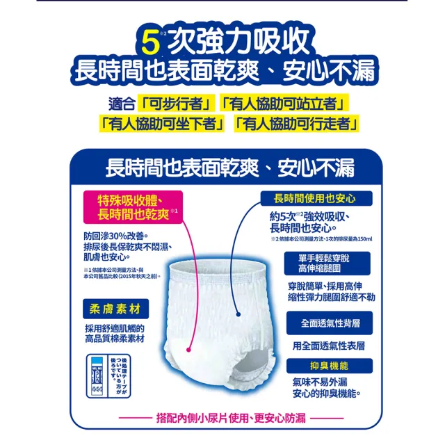 【日本大王】愛適多 長時間膚適安心褲型5回吸收男女共用L_14片/包