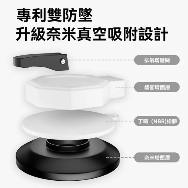 【Quality 聚家】適用牆距120-150cm 雙吸盤折疊桿 浴室折疊浴簾 免打孔浴簾 防水浴簾（三防面料/單側收納）