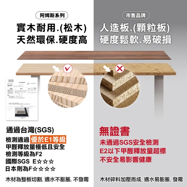 【ONE HOUSE】無段式阿姆斯電動升降桌120x60CM｜3段記憶鍵(工作桌 辦公桌 書桌 電腦桌)