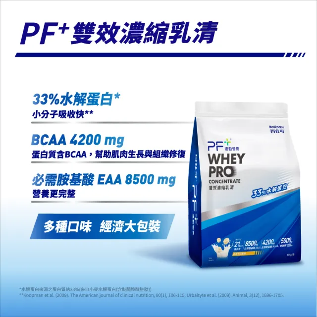 【PF+ 運動營養】雙效濃縮乳清蛋白粉875g(多種口味任選 / 雙重優蛋白)