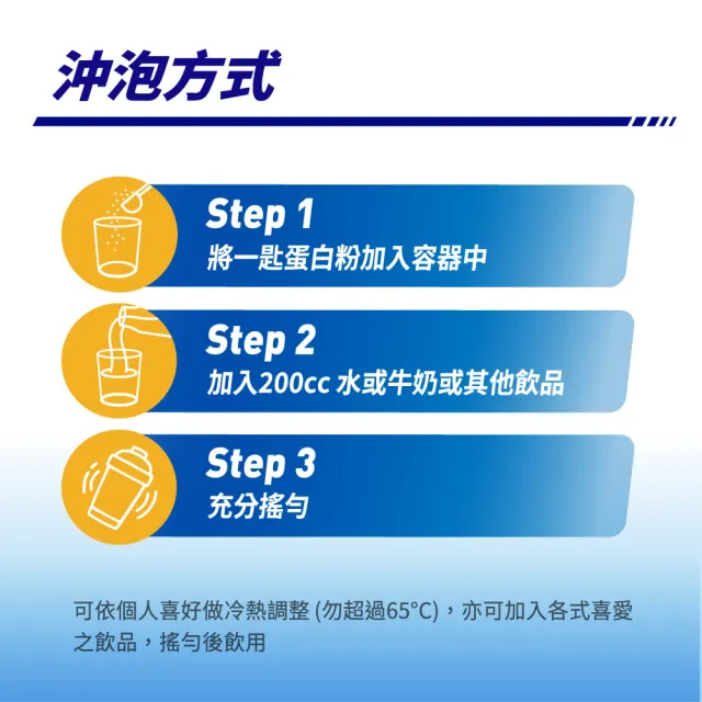 【PF+ 運動營養】雙效濃縮乳清蛋白粉875g(多種口味任選 / 雙重優蛋白)