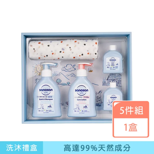【2026】彌月嬰兒禮盒推薦｜10款高評價人氣品牌排行榜 | BALIMAN情報局