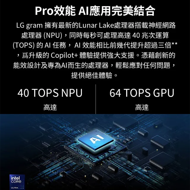 【LG 樂金】65W快充組 Gram 16吋 Ultra 5 226V 輕薄AI筆電(16Z90TL-G.AS54C2/U5-226V/16G/512G/W11/冰雪白)