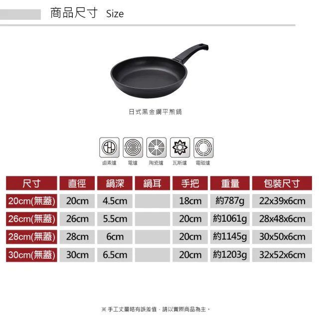 【PERFECT 理想】日式黑金鋼平煎鍋-26cm單把無蓋(台灣製造)
