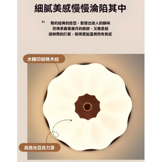【諾必行】中古風臥室吸頂燈 客廳燈 南瓜燈 胡桃木復古燈 照明燈 18W/30公分
