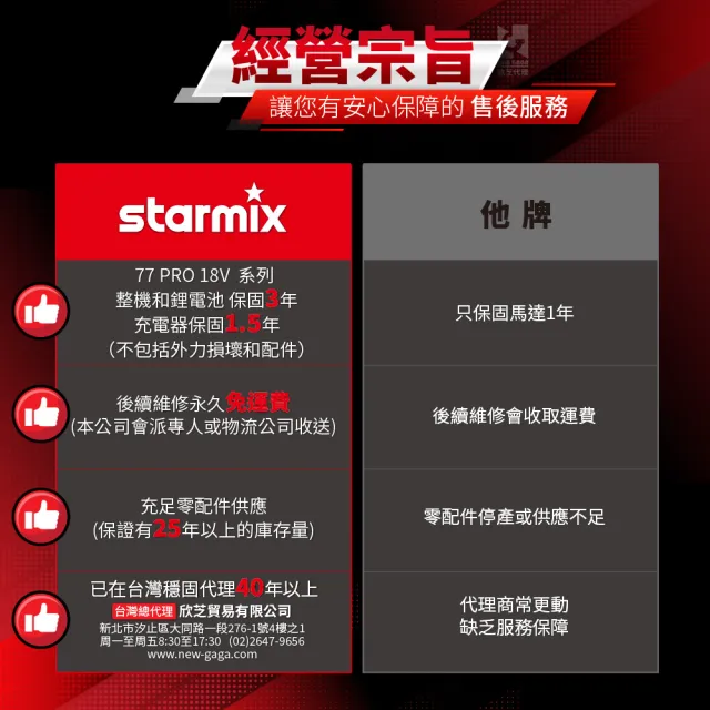 【Starmix 吸特樂】基本款商業手推電力驅動式渦輪雙循環清潔乾溼掃地機 無電池和充電器（77 Pro 18V）
