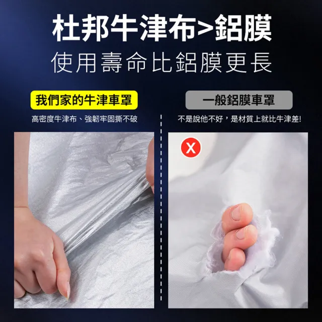 【YORI 優里】NO.1杜邦牛津車罩 送全套配件組(汽車車罩 防曬車罩 車用防塵套 內裡加絨 側開車門)