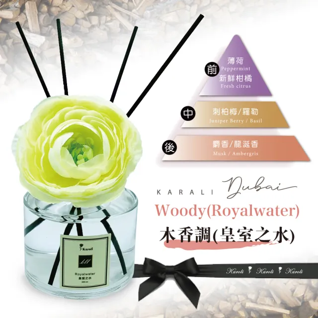 【Karoli 卡蘿萊】香氛擴香瓶皇室之水200ml*3套