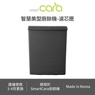 【SmartCara】RF10 濾芯匣