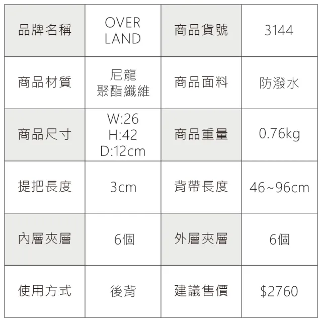 【OverLand】美式十字軍 - 素面後背包(3144)