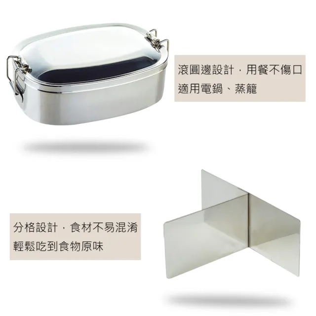 【PERFECT 理想】極緻316方形便當盒-14cm(台灣製造)