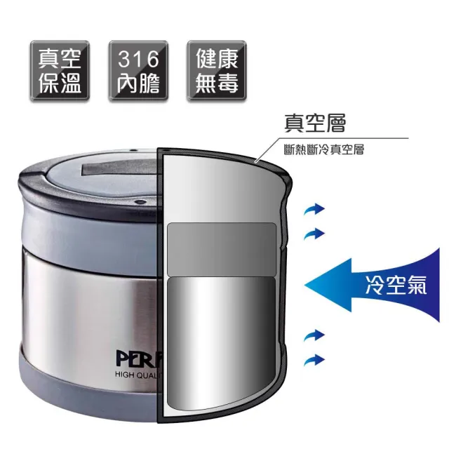 【PERFECT 理想】極緻316可提式真空便當盒-12cm(台灣製造)