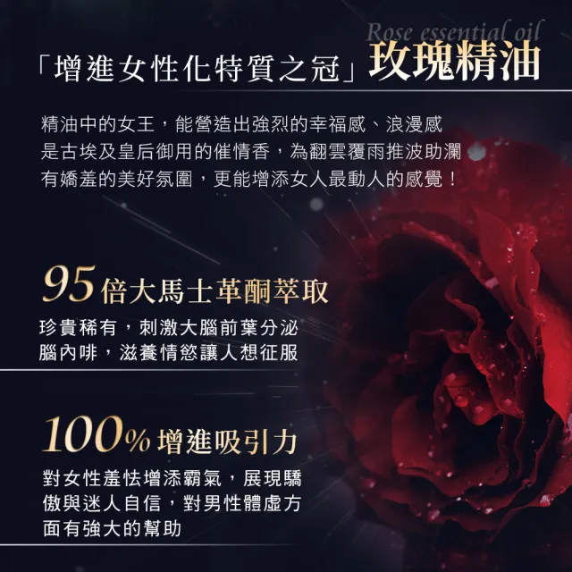 【dr.hold 黛后】寵愛自己私密芳香按摩精油20mlx2 (私密保養/私密香氛/私密精油)