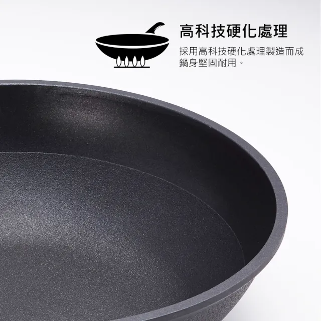 【PERFECT 理想】日式黑金鋼炒鍋-36cm單把附蓋(台灣製造)