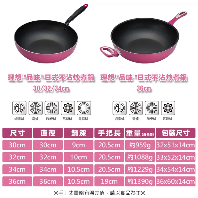 【PERFECT 理想】理想品味日式炒煮鍋-34cm無蓋(台灣製造)