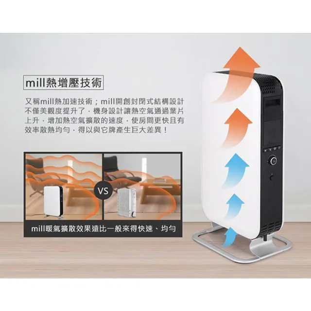 【mill】米爾 9成新福利品 WIFI版 葉片式電暖器/暖氣機/電暖爐(OIL1500WIFI3)