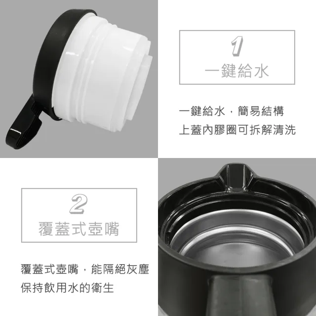 【PERFECT 理想】極緻316不鏽鋼真空保溫壺-2.0L(台灣製造)