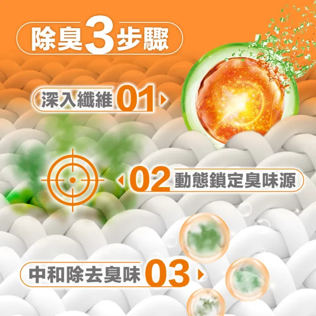 VIP【橘子工坊】制菌洗衣膠囊/洗衣球-低敏/去味除臭(54顆X2盒共108顆)